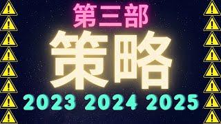 2022年最重要影片第三部 : 比特幣投資策略 2023 2024 2025