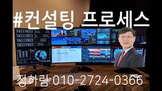 법인영업 컨설팅 프로세스 (정하림)