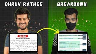 I Write Full Script Like Dhruv Rathee in 30 Minutes