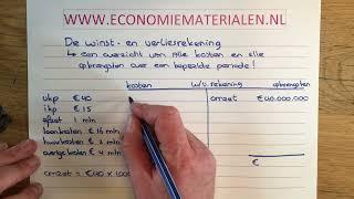 Winst - en verliesrekening opstellen (havo/vwo) (economiematerialen)