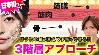 《日本初》ほうれい線が根こそぎ消える‼️骨・筋肉・筋膜への３階層アプローチ