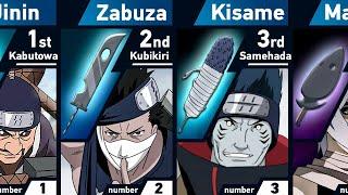 All Seven Ninja Swordsmen of the Mist | Naruto and Boruto