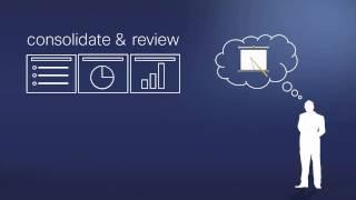 Cisco Partner Plus Virtual Engineering Accelerator