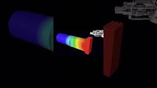 Ultrasonic Welding- How Ultrasonic Welding Process Works?