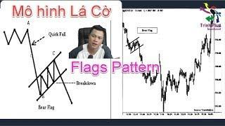 Mô hình Lá Cờ | Flags Pattern