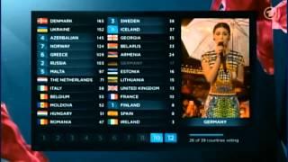 Lena - Fail / Versprecher - ESC 2013 (Eurovision Song Contest) [HD]