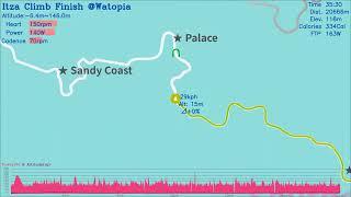 Zwift Map: Itza Climb Finish @Watopia