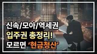 신속통합기획 모아타운 역세권 개발 입주권 총정리, 모르면 현금청산