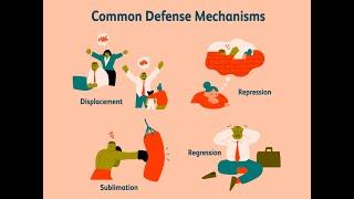 Defense Mechanisms  - Psychology