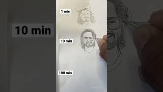 bhuvan bam drawing 1 min vs 10 min vs 100 min  #shorts #drawing #youtuber