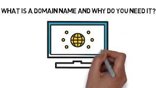 Domain Name: What is it /Example/How Does it Work / Cost/ Where to Buy