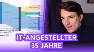 35-jähriger möchte in 7 Jahren finanziell frei sein! Budget & Portfolio | Finanzfluss Live Stream