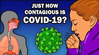 How Contagious is COVID-19? (Transmission, Spread, and R0)