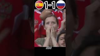 Spain Vs Russia Penalty Shootout #shorts #youtube #football