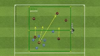 SOLV Soccer Transition game 6v3+3 (Possesion-penetrate)