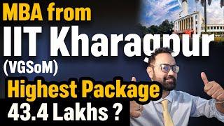 IIT Kharagpur (VGSoM ) - Is it worth it for MBA or Not ? Placements Highlights | Top Recruiters