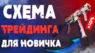 Схема Трейда CS:GO Для Начинающих ТРЕЙДЕРОВ STEAM.Заработок в СТИМ