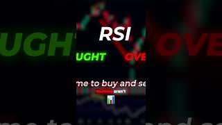 ️ Don’t Rely ONLY on RSI – Learn from This Trading Mistake!  #trading #RSI #stockmarket