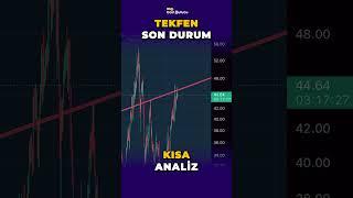 Tekfen Hisse Analizi - Teknik Analiz - Hisse Yorum - Tekfen Holding Hisse Yorumları - TKFEN #shorts