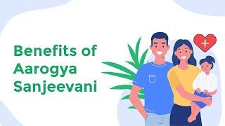Benefits of Aarogya Sanjeevani Policy | Health Insurance