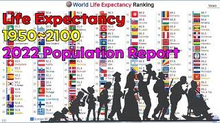 World Life Expectancy Ranking History & Projection (1950~2100) [2022 Data]