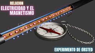  El Experimento de Ørsted: ¿Cómo Se Relacionan la Electricidad y el Magnetismo?