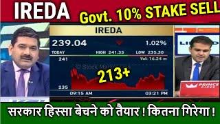 IREDA share latest news, Govt. 10% STAKE SELL !  ireda share analysis, ireda share news,target