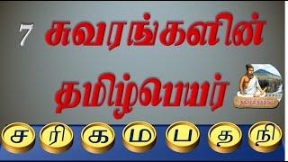 7 சுவரங்களின் தமிழ் பெயர்கள்  | Sa Re Ga Ma Pa | ஏழு சுவரங்கள்