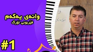 #1 First Lecture Of Org        وانه‌ی یه‌که‌م