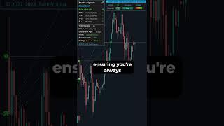 Boost Your Forex Game with AI-Powered Trading Solutions!  #ForexTrading #AITrading #TakePropips