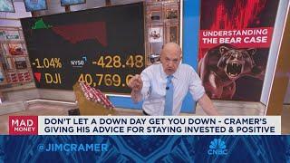 Moments of panic are when you need to just be patient and opportunistic, says Jim Cramer