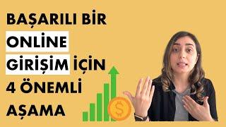 Başarılı bir online girişim için 4 önemli aşama (Online girişimcilik)