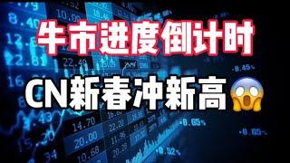 2025年1月22日｜比特币行情分析：#虚拟货币 #crypto #以太坊 #投資 #btc #eth #bitcoin #加密货币