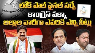 Lok Poll Sensational Survey FINAL Prediction On Telangana Elections 2023 | CM KCR | Revanth Reddy