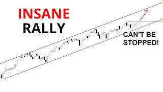 Technical Analysis of Stocks: SPY / QQQ / NVDA / TSLA / AMD / PLTR / IWM / SOFI / SMCI