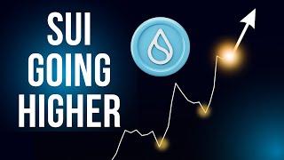  SUI Crypto - It's Happening TODAY... Price Prediction Targets 2025