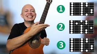 El orden perfecto para aprender las escalas en la guitarra