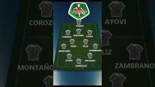 ¡BUSTOS REPETIRÍA ALINEACIÓN! ESTAS SERIAN LAS POSIBLES ALINEACIONES, BARCELONA S. C vs MUSHUC RUNA