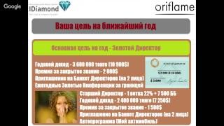 1..Суть Онлайн Проекта. ч 1. Анна Бощаева . Москва