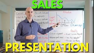 How to Give An Effective Sales Presentation (2025)