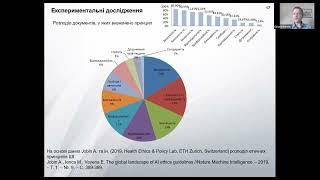 Про підходи до машинного навчання на основі довіри штучному інтелекту (Крак, Манзюк, Бармак)