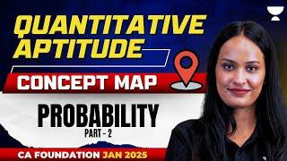 Probability | Part 2 | CA Foundation Jan25 | Shivani Sharma