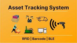 Asset tracking system; RFID asset tracking; asset management system; RFID solution provider  India