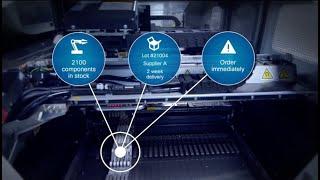 The Factory Of The Future Is Already Here