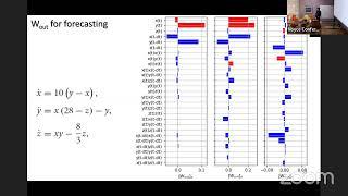 Next-Generation Reservoir Computing