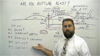 Are You Rapture Ready?