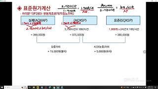 [전산세무1급: 원가회계] 6장 표준원가계산(직접노무비 차이분석: 교재 P280예제 및 기출문제 101회 10번)