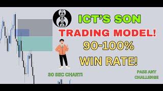 ICT Son's 90% WIN-RATE Trading Model {FULL TRADING PLAN}