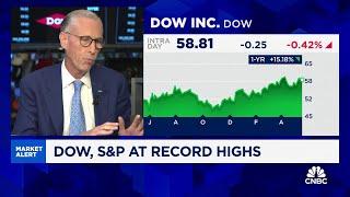 Dow CEO Jim Fitterling: Our investments are timed well to capture the upside of the cycle