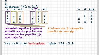 VLB - 24 - 2.5 Conjunctie en disjunctie